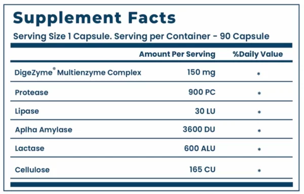Digestive Enzymes – Complete Meal-Time Support - Image 2